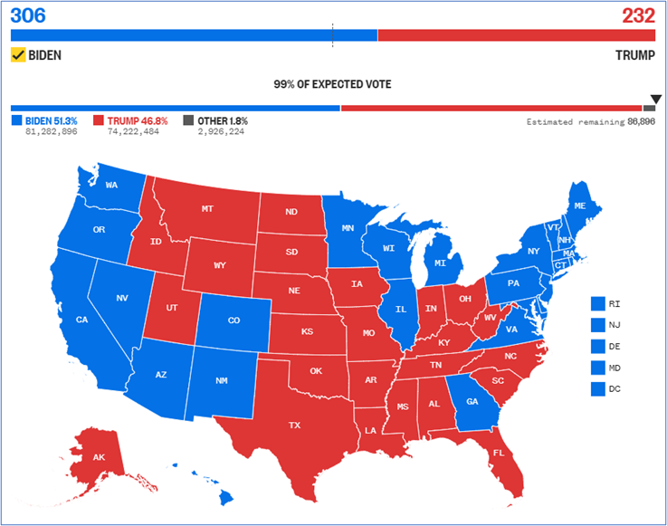 map of presidential election results